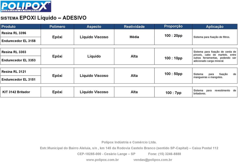 Resina RL 3303 Endurecedor EL 3353 Epóxi Líquido Alta 100 : 10pp Sistema para fixação de cerda de pinceis, cabo de martelo, entre