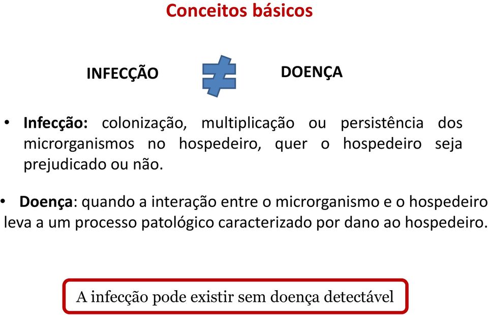 não. Doença: quando a interação entre o microrganismo e o hospedeiro leva a um