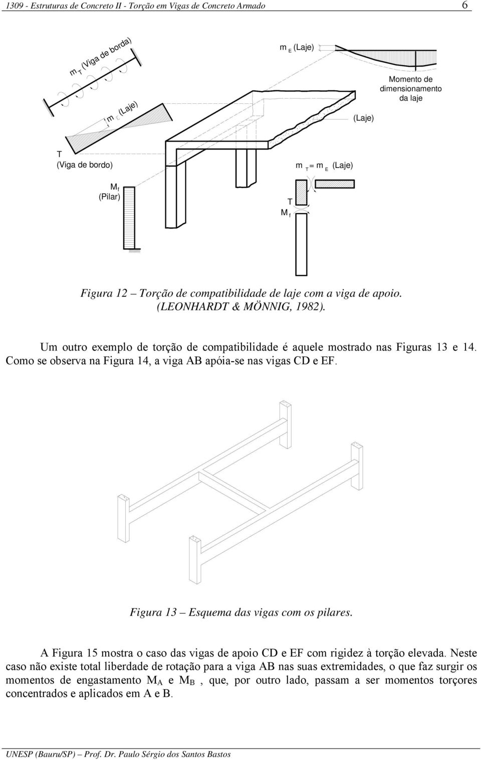 Como se observa na Figura 14, a viga AB apóia-se nas vigas CD e EF. Figura 13 Esquema das vigas com os pilares.