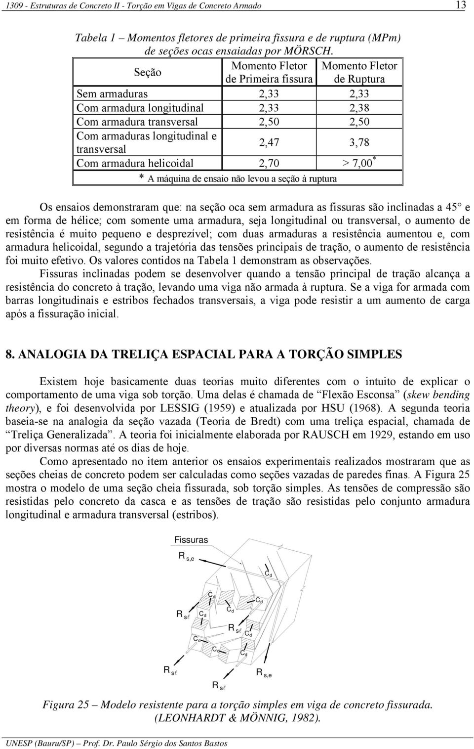 Com armadura helicoidal,70 > 7,00 * * A máquina de ensaio não levou a seção à ruptura Os ensaios demonstraram que: na seção oca sem armadura as fissuras são inclinadas a 45 e em forma de hélice; com