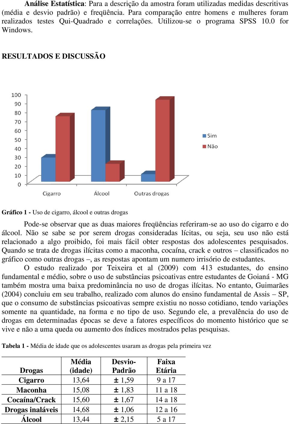 RESULTADOS E DISCUSSÃO Gráfico 1 - Uso de cigarro, álcool e outras drogas Pode-se observar que as duas maiores freqüências referiram-se ao uso do cigarro e do álcool.