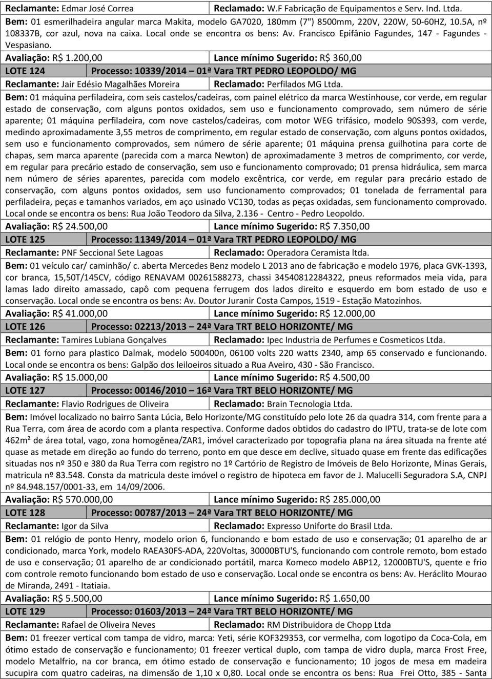 200,00 Lance mínimo Sugerido: R$ 360,00 LOTE 124 Processo: 10339/2014 01ª Vara TRT PEDRO LEOPOLDO/ MG Reclamante: Jair Edésio Magalhães Moreira Reclamado: Perfilados MG Ltda.