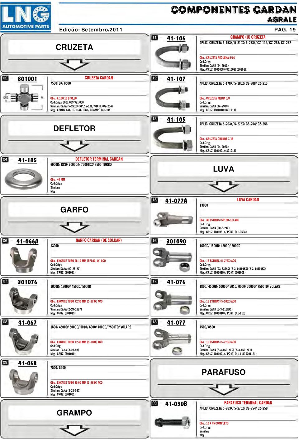 000 DANA (5-263X) (SPL55-1X) / STAHL (CZ-254) DANA (94-290C) ABRAC. (41-197) (41-108) / GRAMPO (41-105) CRUZ. (801010) (8010) DEFLETOR 13 41-105 APLIC. CRUZETA 5-263X/ 5-275X/ CZ-254/ CZ-256 Obs.