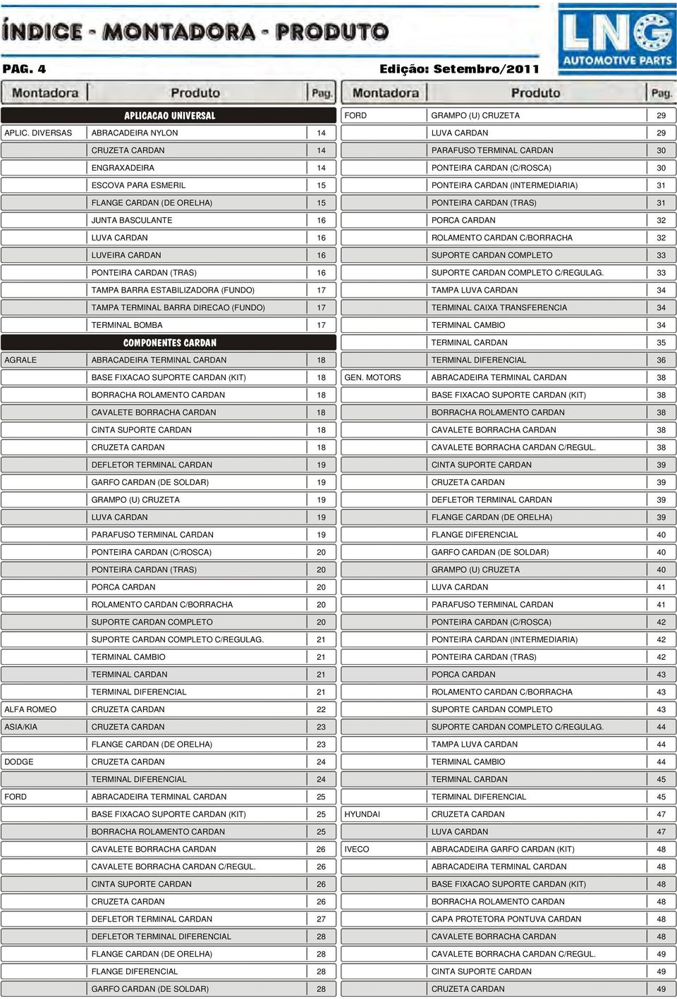 FLANGE CARDAN (DE ORELHA) 15 PONTEIRA CARDAN (TRAS) 31 JUNTA BASCULANTE 16 PORCA CARDAN 32 LUVA CARDAN 16 ROLAMENTO CARDAN C/BORRACHA 32 LUVEIRA CARDAN 16 SUPORTE CARDAN COMPLETO 33 PONTEIRA CARDAN