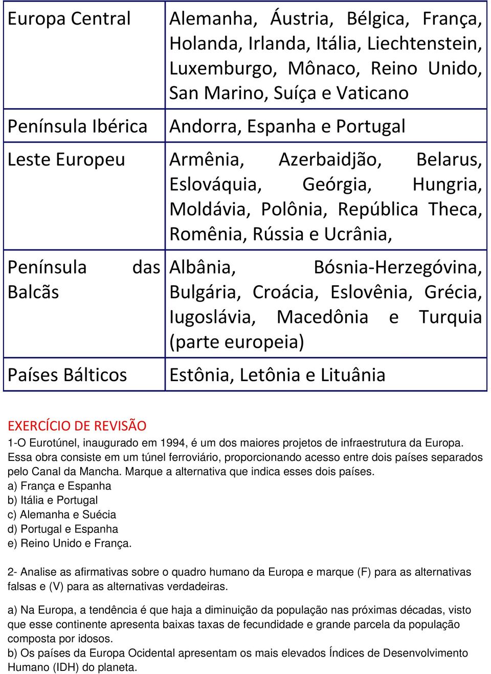 Herzegóvina, Bulgária, Croácia, Eslovênia, Grécia, Iugoslávia, Macedônia e Turquia (parte europeia) Estônia, Letônia e Lituânia EXERCÍCIO DE REVISÃO 1-O Eurotúnel, inaugurado em 1994, é um dos