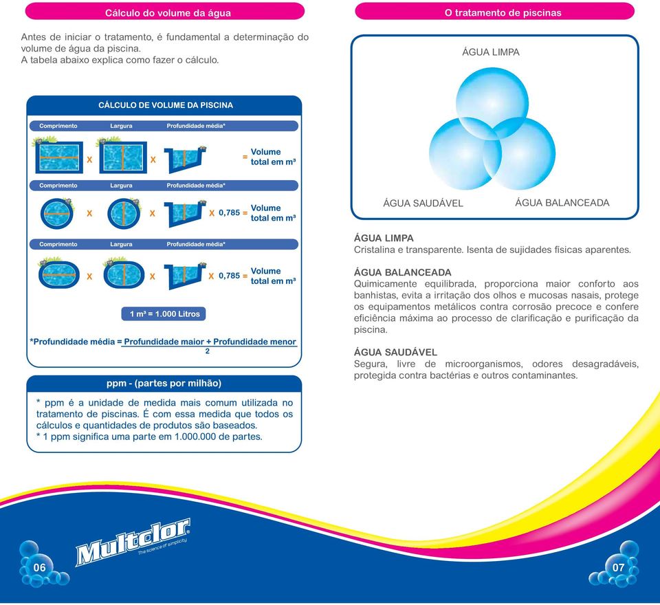 ÁGUA BALANCEADA Quimicamente equilibrada, proporciona maior conforto aos banhistas, evita a irritação dos olhos e mucosas nasais, protege os equipamentos metálicos contra