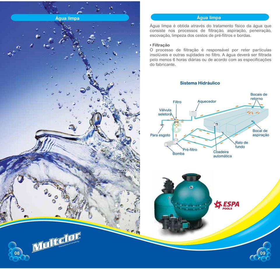 Filtração O processo de filtração é responsável por reter partículas insolúveis e outras sujidades no