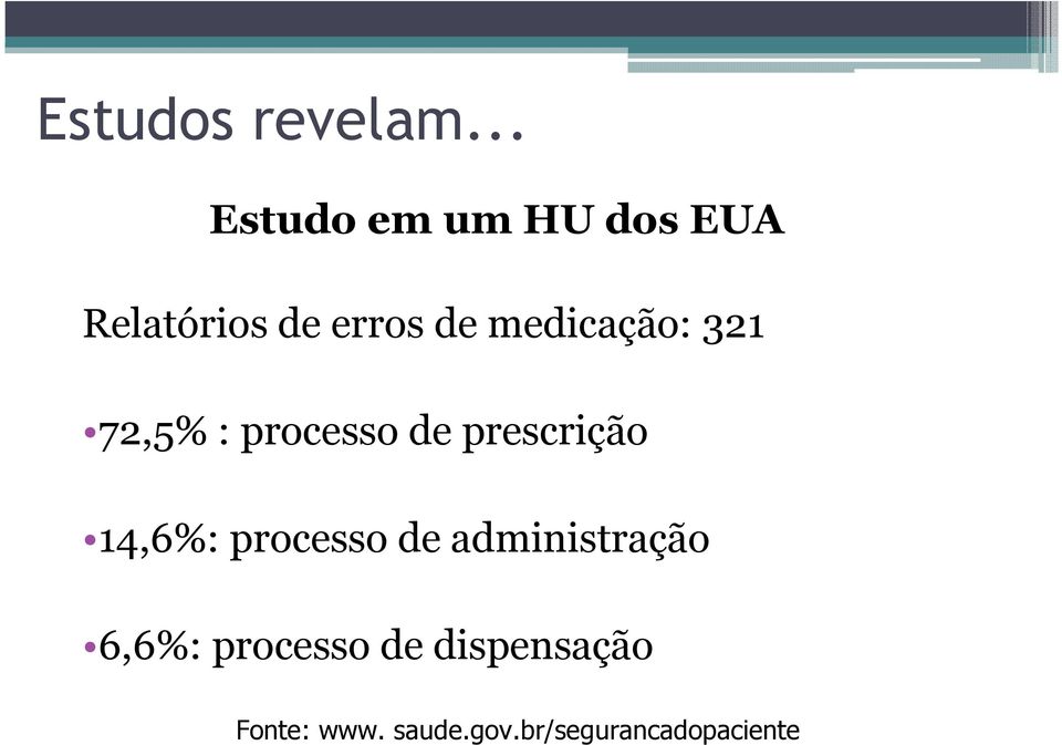 medicação: 321 72,5% : processo de prescrição 14,6%: