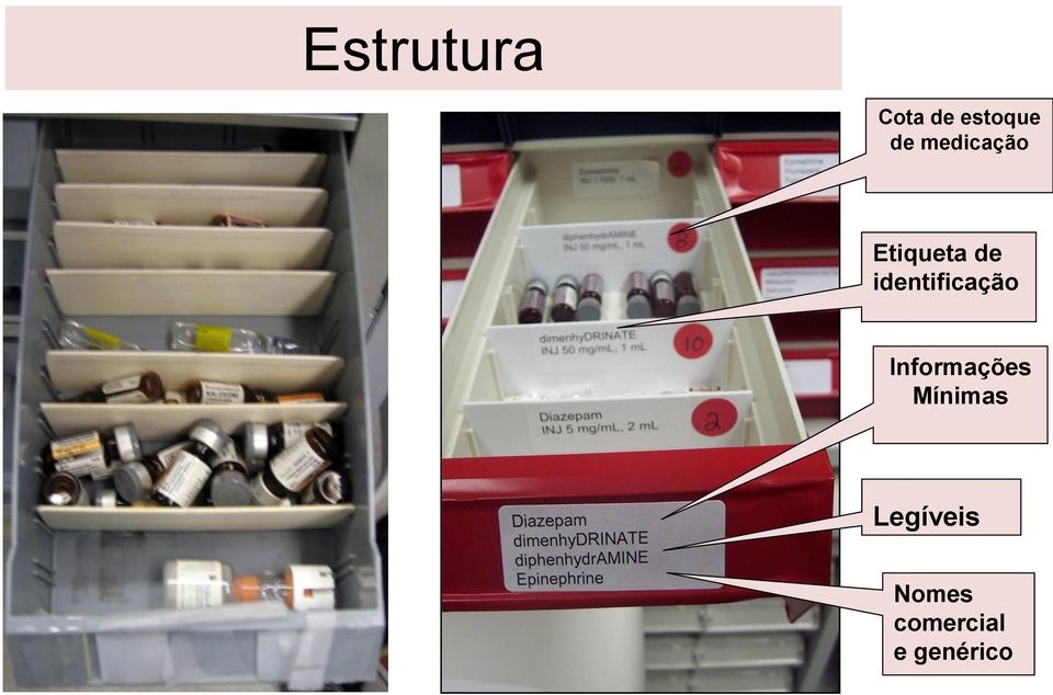 identificação Informações