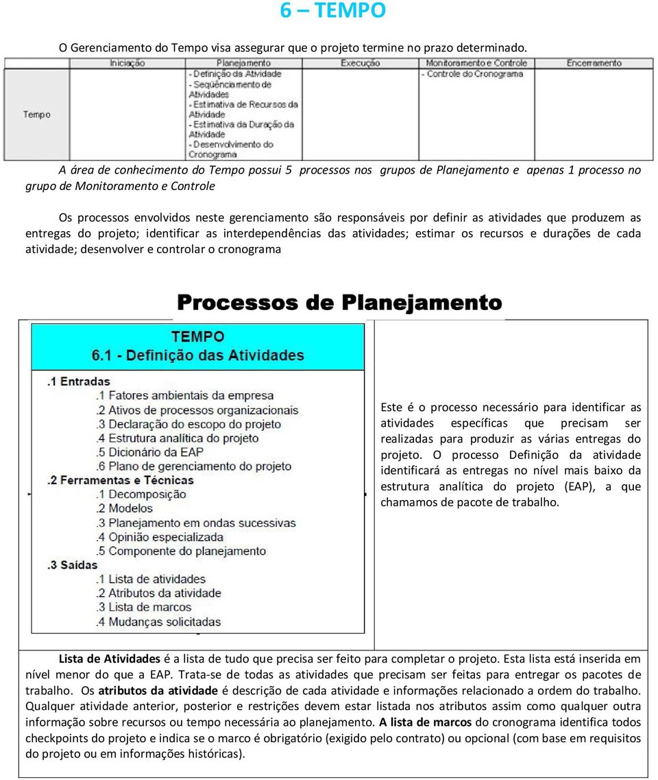 definir as atividades que produzem as entregas do projeto; identificar as interdependências das atividades; estimar os recursos e durações de cada atividade; desenvolver e controlar o cronograma Este