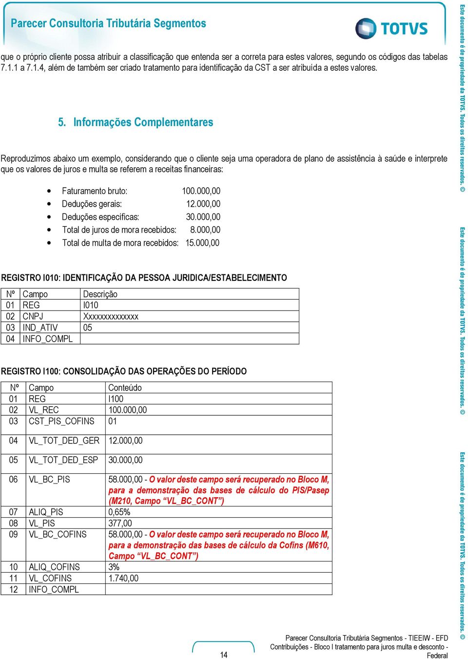 Informações Complementares Reproduzimos abaixo um exemplo, considerando que o cliente seja uma operadora de plano de assistência à saúde e interprete que os valores de juros e multa se referem a