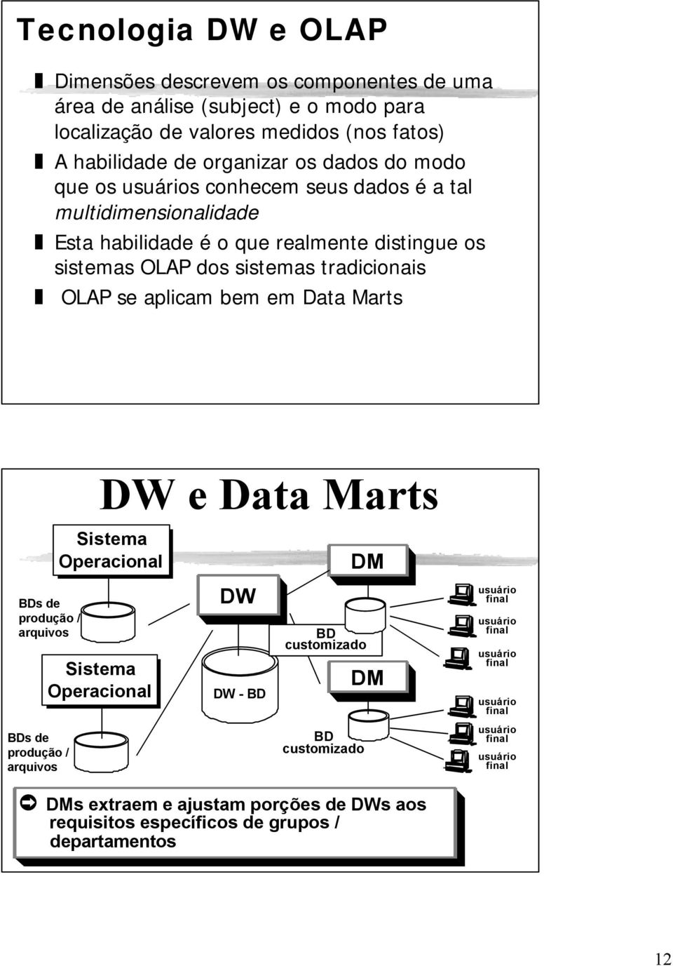 sistemas OLAP dos sistemas tradicionais OLAP se aplicam bem em Data Marts BDs de produção / arquivos BDs de produção / arquivos DW e Data Marts Sistema