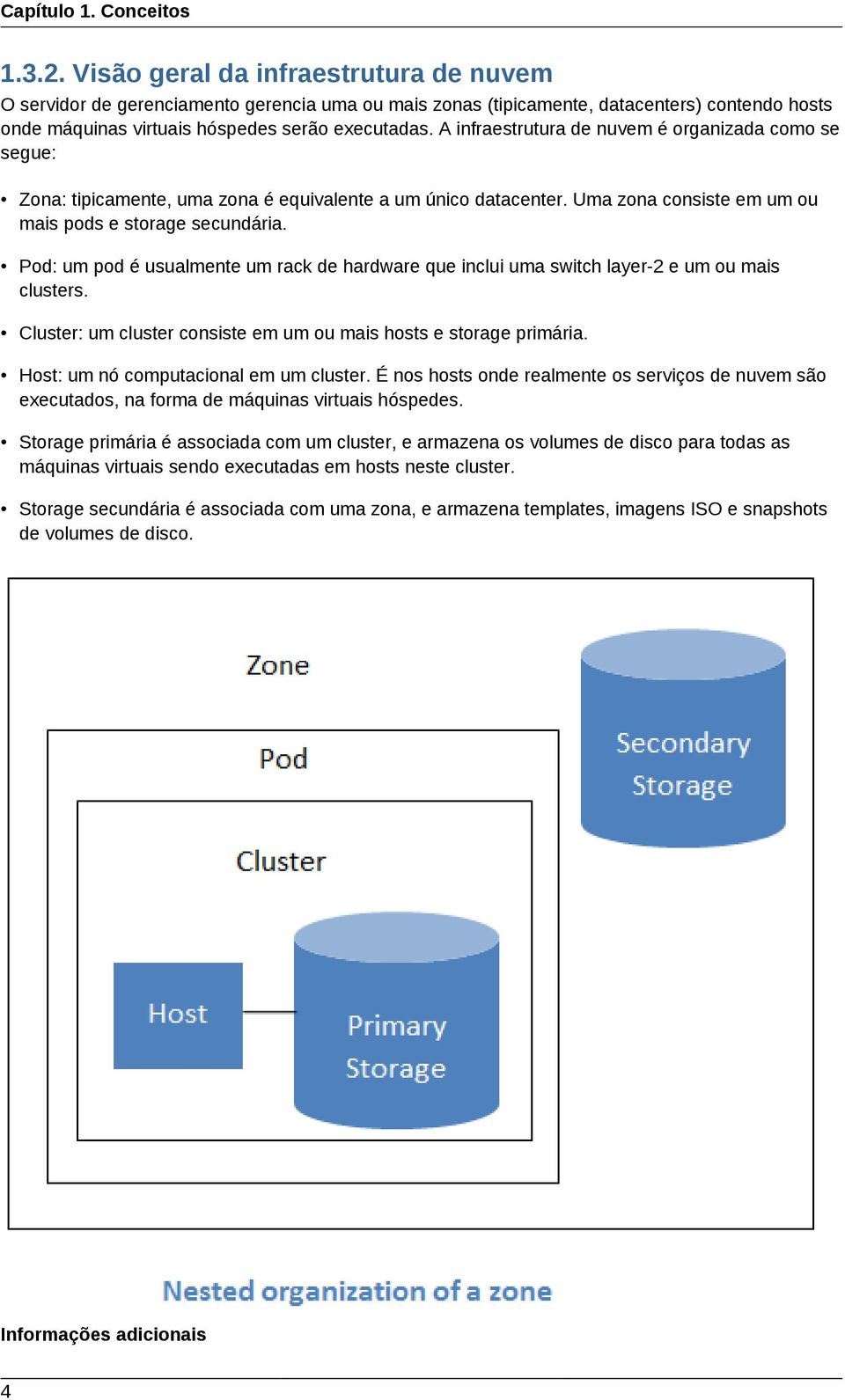 A infraestrutura de nuvem é organizada como se segue: Zona: tipicamente, uma zona é equivalente a um único datacenter. Uma zona consiste em um ou mais pods e storage secundária.