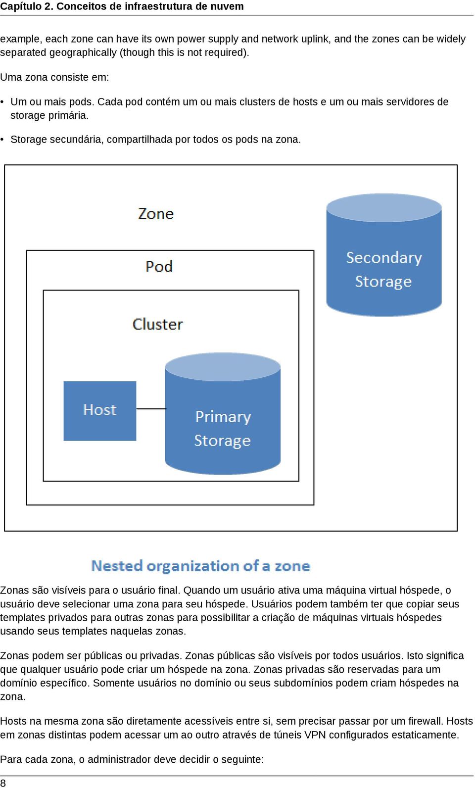 Uma zona consiste em: Um ou mais pods. Cada pod contém um ou mais clusters de hosts e um ou mais servidores de storage primária. Storage secundária, compartilhada por todos os pods na zona.
