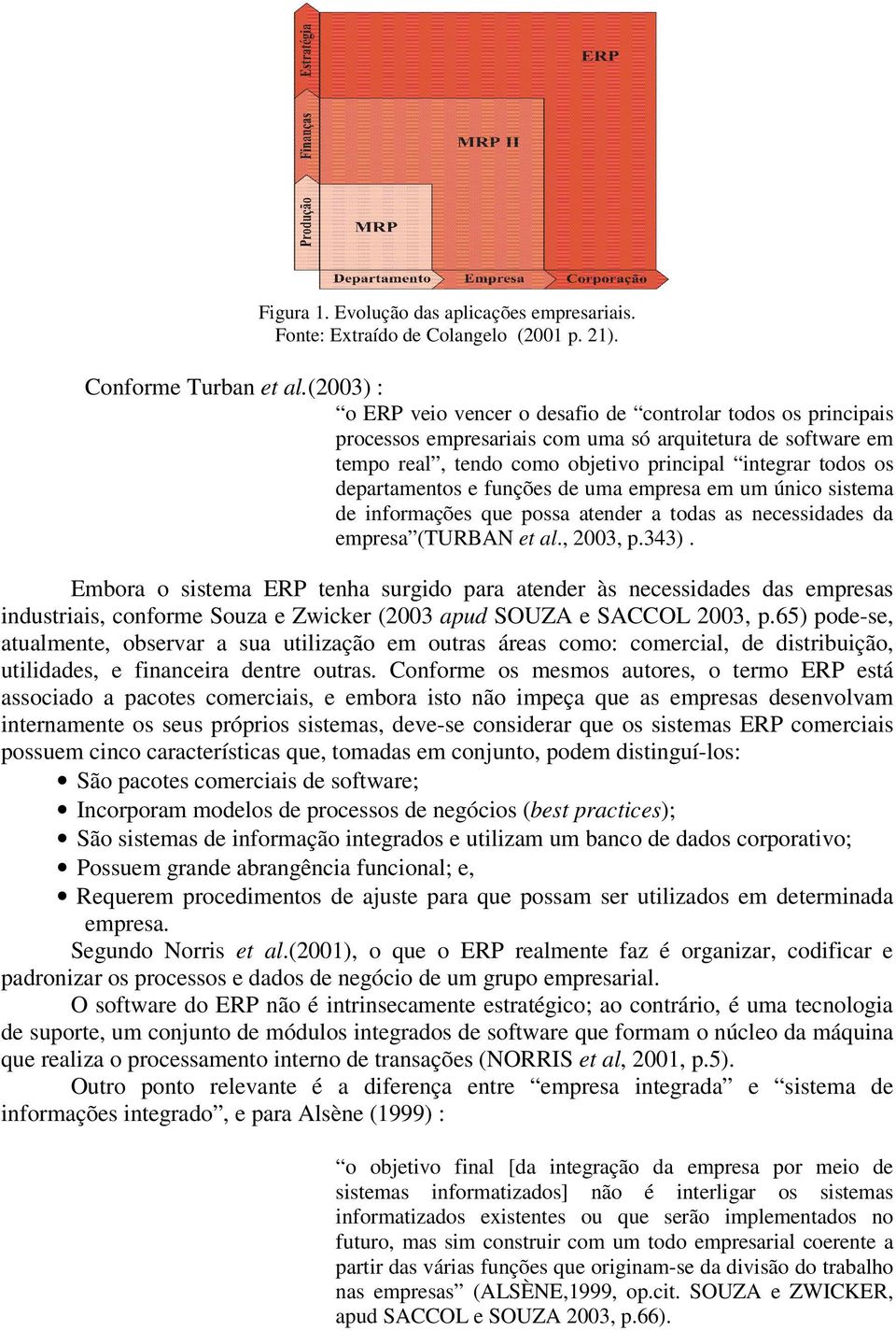 departamentos e funções de uma empresa em um único sistema de informações que possa atender a todas as necessidades da empresa (TURBAN et al., 2003, p.343).