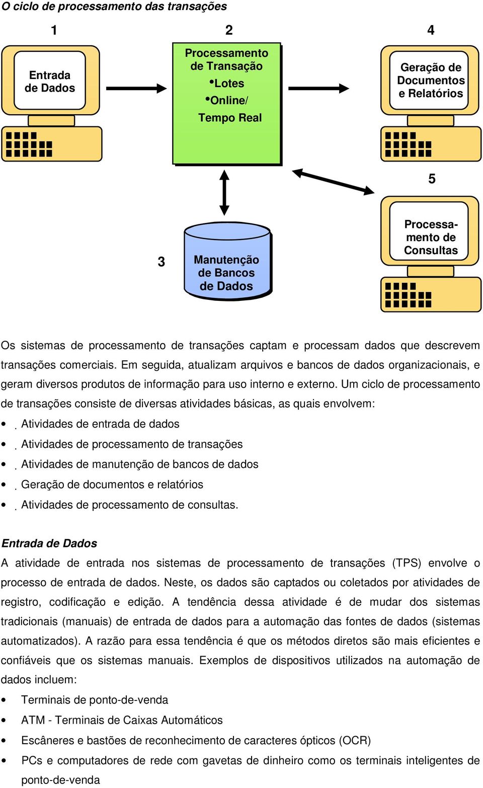 Em seguida, atualizam arquivos e bancos de dados organizacionais, e geram diversos produtos de informação para uso interno e externo.