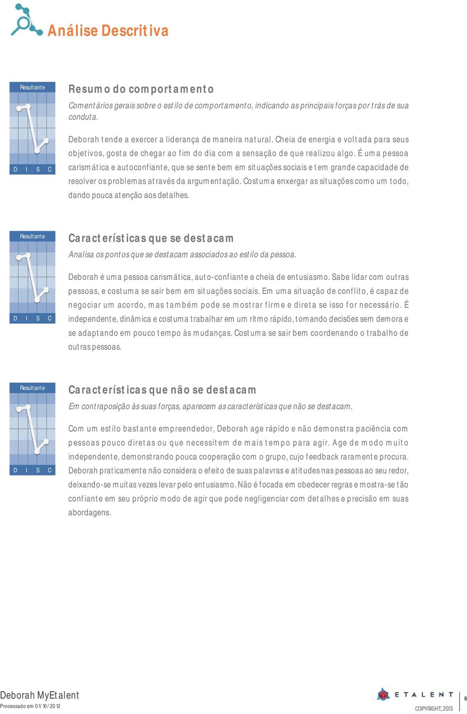 É uma pessoa carismática e autoconfiante, que se sente bem em situações sociais e tem grande capacidade de resolver os problemas através da argumentação.