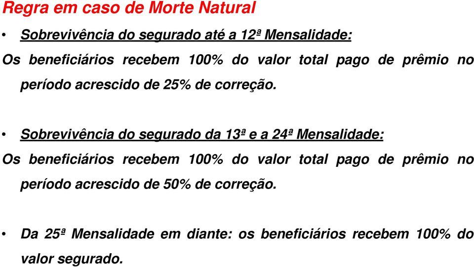 Sobrevivência do segurado da 13ª e a 24ª Mensalidade: Os beneficiários recebem 100% do valor total pago de