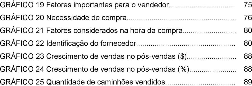 .. 80 GRÁFICO 22 Identificação do fornecedor.