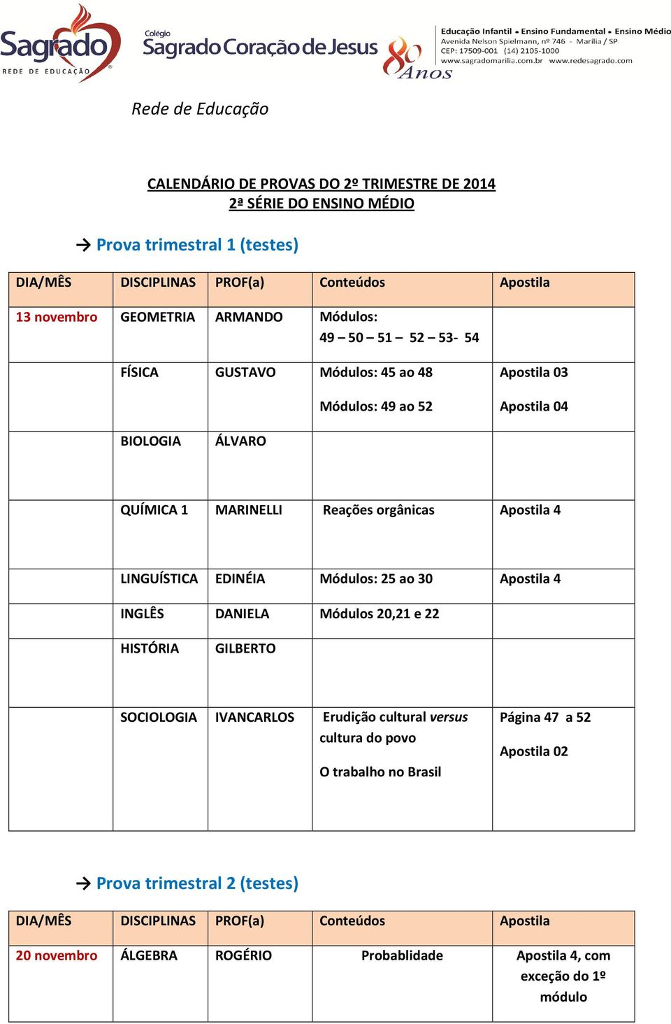 LINGUÍSTICA EDINÉIA Módulos: 25 ao 30 Apostila 4 INGLÊS DANIELA Módulos 20,21 e 22 HISTÓRIA GILBERTO SOCIOLOGIA IVANCARLOS Erudição cultural versus