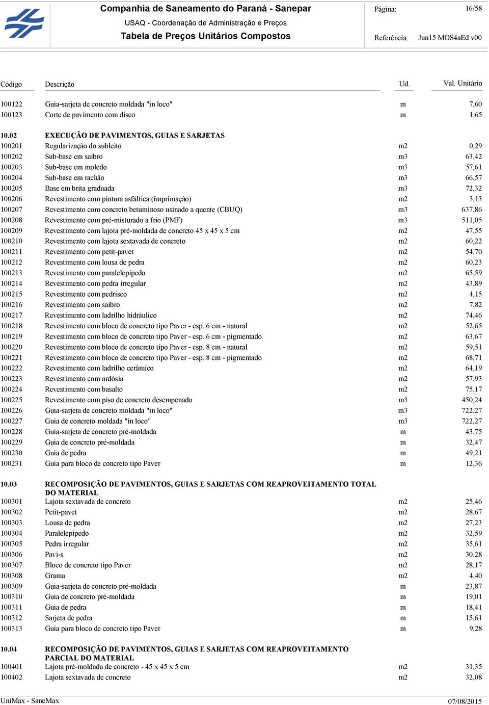 Base em brita graduada m3 72,32 100206 Revestimento com pintura asfáltica (imprimação) m2 3,13 100207 Revestimento com concreto betuminoso usinado a quente (CBUQ) m3 637,86 100208 Revestimento com