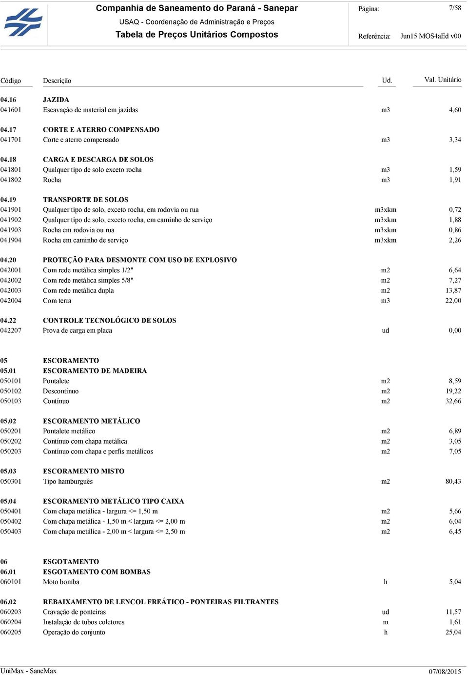 19 TRANSPORTE DE SOLOS 041901 Qualquer tipo de solo, exceto rocha, em rodovia ou rua m3xkm 0,72 041902 Qualquer tipo de solo, exceto rocha, em caminho de serviço m3xkm 1,88 041903 Rocha em rodovia ou