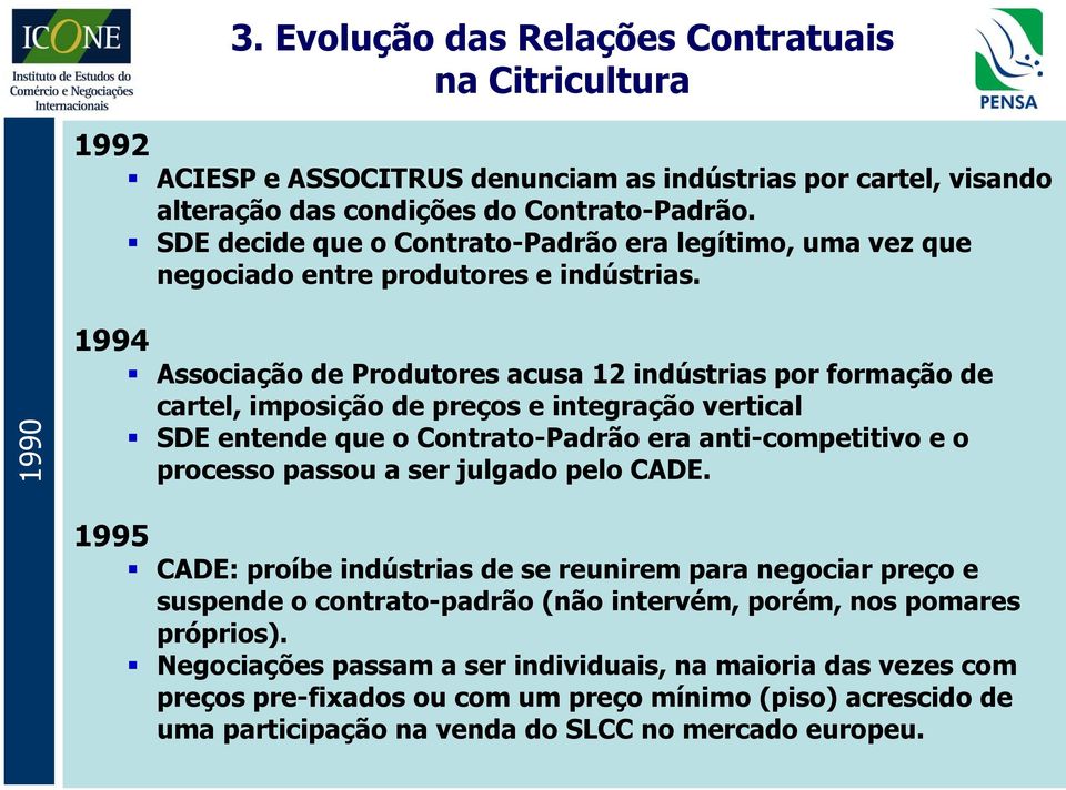 1990 1994 Associação de Produtores acusa 12 indústrias por formação de cartel, imposição de preços e integração vertical SDE entende que o Contrato-Padrão era anti-competitivo e o processo passou a