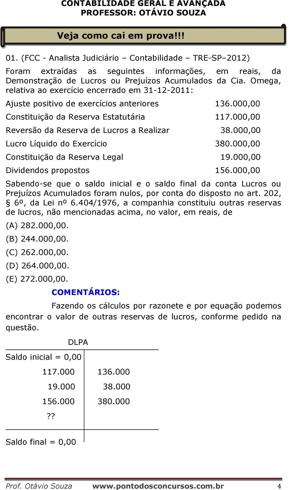 000,00 Lucro Líquido do Exercício 380.000,00 Constituição da Reserva Legal 19.000,00 Dividendos propostos 156.
