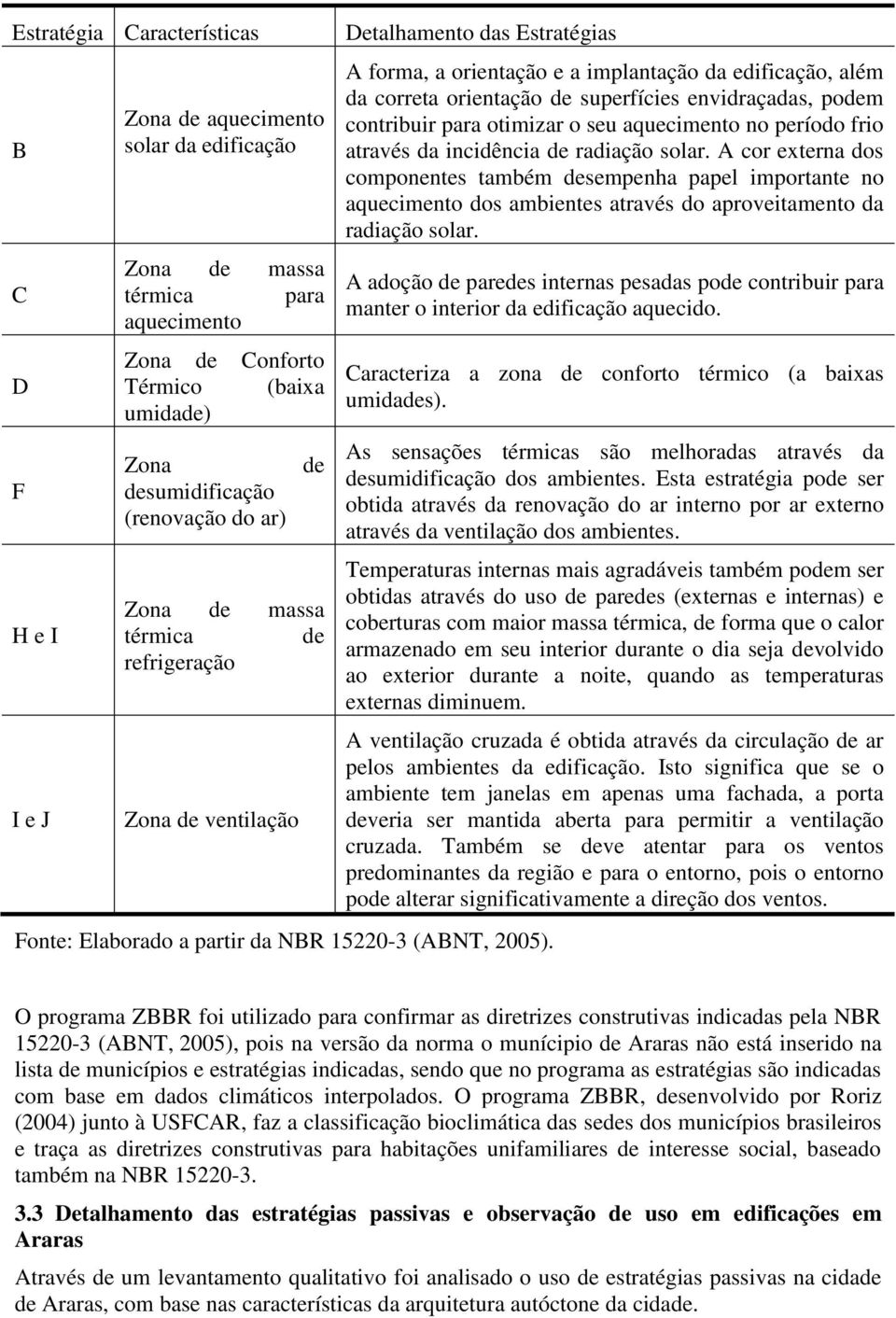 A forma, a orientação e a implantação da edificação, além da correta orientação de superfícies envidraçadas, podem contribuir para otimizar o seu aquecimento no período frio através da incidência de