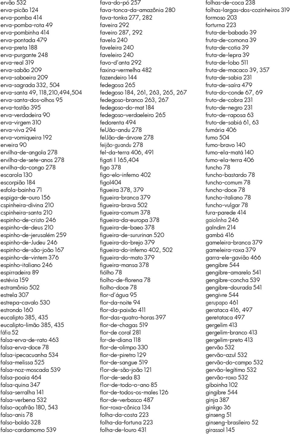 fruta-de-lepra 39 erva-real 319 favo-d'anta 292 fruta-de-lobo 511 erva-sabão 209 faxina-vermelha 482 fruta-de-macaco 39, 357 erva-saboeira 209 fazendeiro 144 fruta-de-sabia 231 erva-sagrada 332, 504