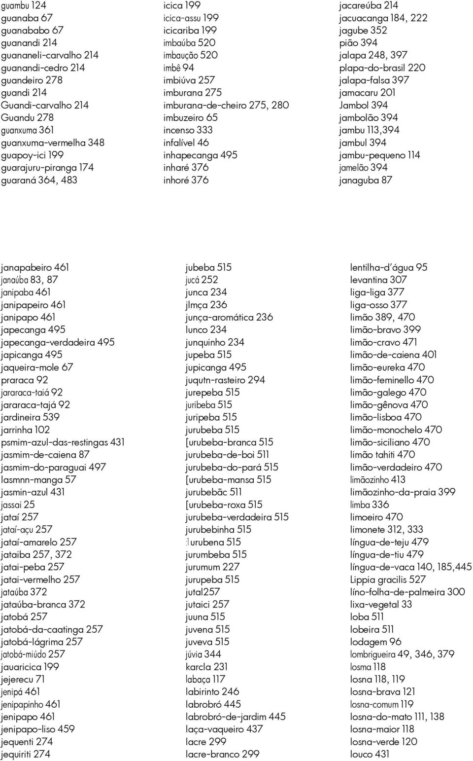 Guandu 278 imbuzeiro 65 jambolão 394 guanxuma 361 incenso 333 jambu 113,394 guanxuma-vermelha 348 infalível 46 jambul 394 guapoy-ici 199 inhapecanga 495 jambu-pequeno 114 guarajuru-piranga 174 inharé