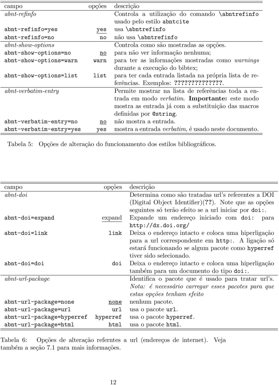 abnt-show-options=no no para não ver informação nenhuma; abnt-show-options=warn warn para ter as informações mostradas como warnings durante a execução do bibtex; abnt-show-options=list list para ter