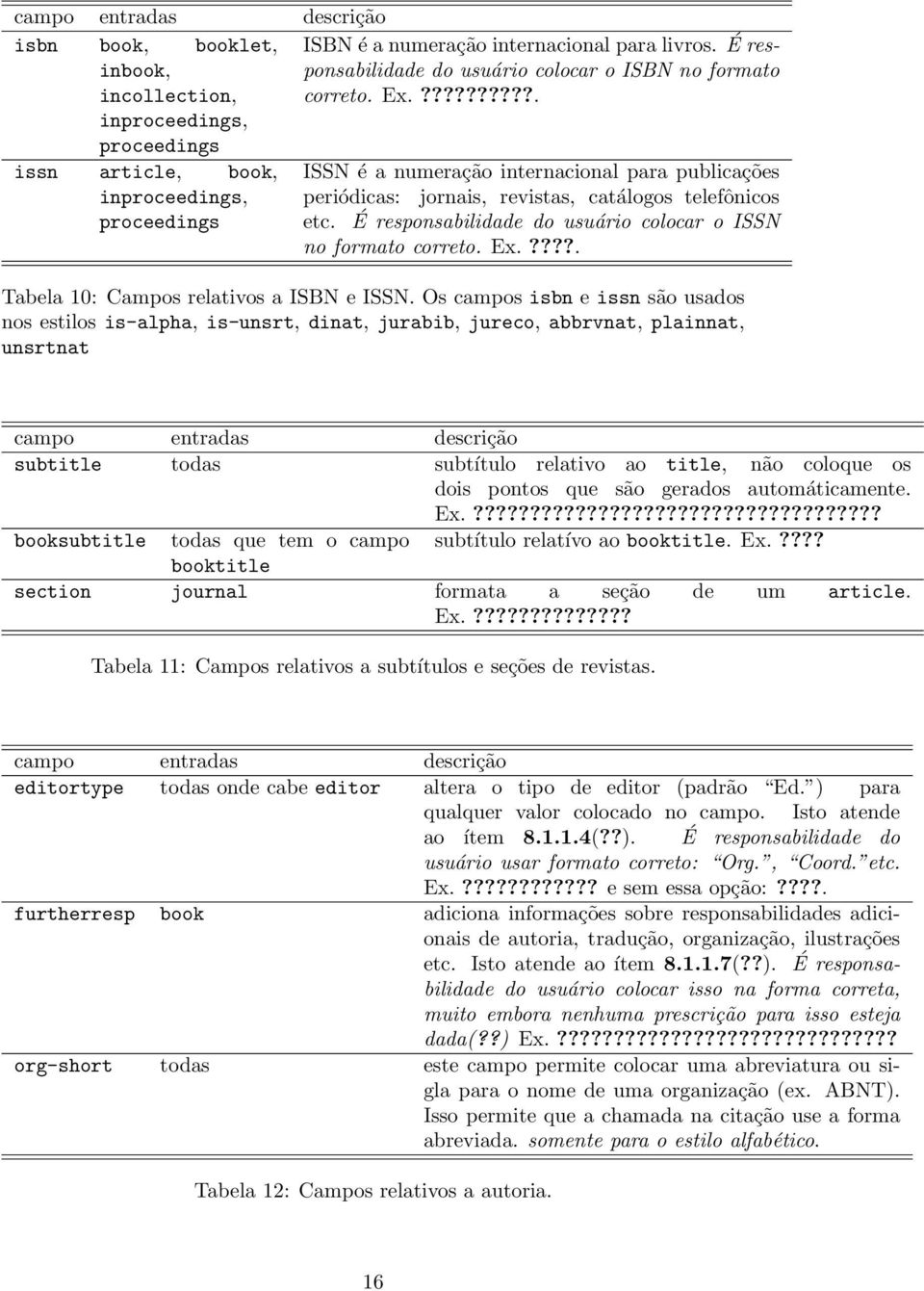 É responsabilidade do usuário colocar o ISSN no formato correto. Ex.????. Tabela 10: Campos relativos a ISBN e ISSN.