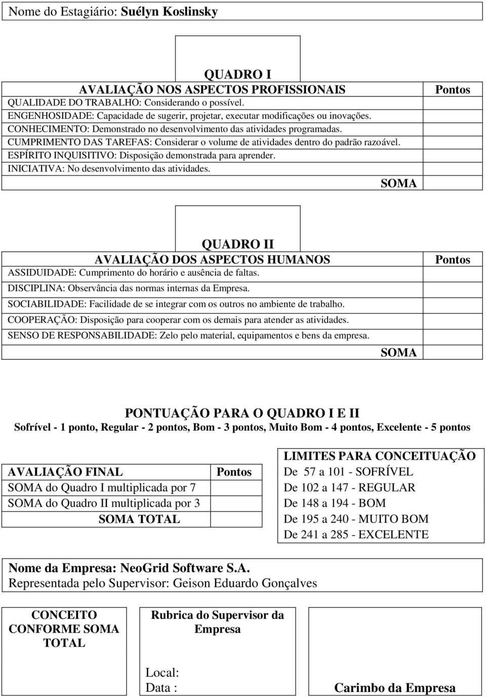 CUMPRIMENTO DAS TAREFAS: Considerar o volume de atividades dentro do padrão razoável. ESPÍRITO INQUISITIVO: Disposição demonstrada para aprender. INICIATIVA: No desenvolvimento das atividades.