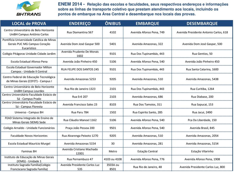 Avenida Dom José Gaspar, 500 Avenida Prudente De Morais 1602 9101 Rua Dos Tupinambás, 443 Rua Gentios, 50 Escola Estadual Afonso Pena Avenida João Pinheiro 450 5106 Avenida Afonso Pena, 540 Avenida