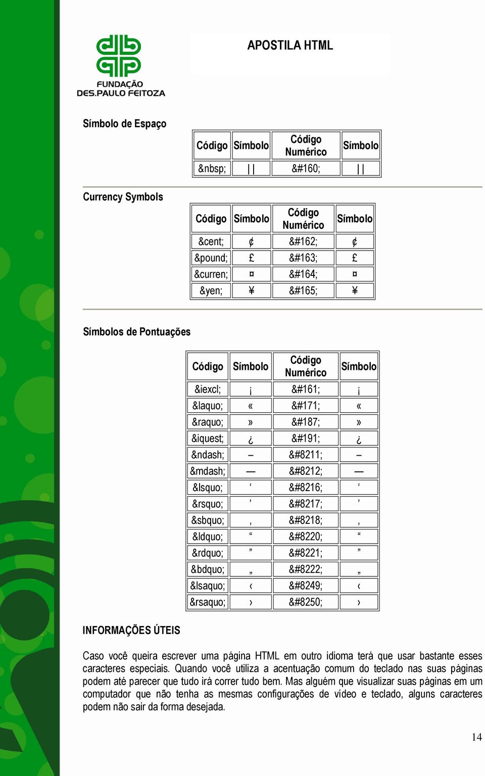 caracteres especiais. Quando você utiliza a acentuação comum do teclado nas suas páginas podem até parecer que tudo irá correr tudo bem.