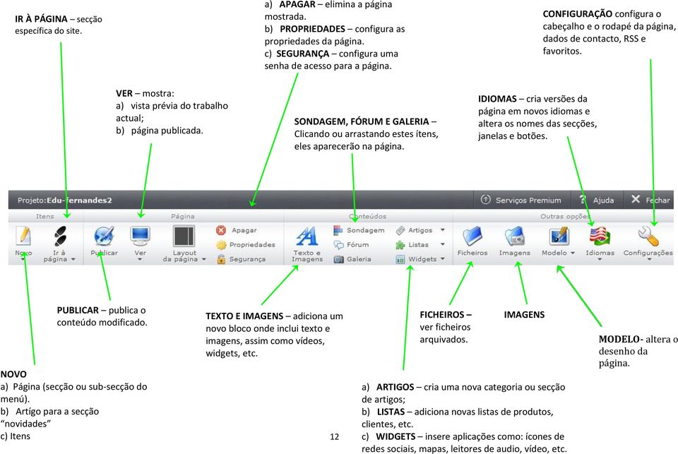 SONDAGEM, FÓRUM E GALERIA Clicando ou arrastando estes ítens, eles aparecerão na página. IDIOMAS cria versões da página em novos idiomas e altera os nomes das secções, janelas e botões.