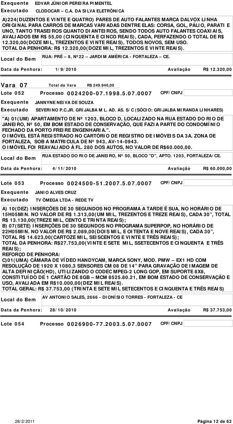 320,00(DOZE MIL, TREZENTOS E VINTE REAIS), TODOS NOVOS, SEM USO. TOTAL DA PENHORA: R$ 12.320,00(DOZE MIL, TREZENTOS E VINTE REAIS). RUA: PRÉ 9, Nº22 JARDIM AMÉRICA - FORTALEZA CE.