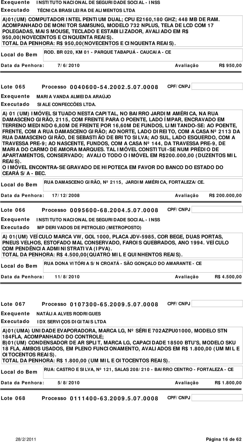 TOTAL DA PENHORA: R$ 950,00(NOVECENTOS E CINQUENTA REAIS). ROD. BR 020, KM 01 - PARQUE TABAPUÁ - CAUCAIA - CE 7/6/2010 Avaliação R$ 950,00 Lote 065 0040600-54.2002.5.07.