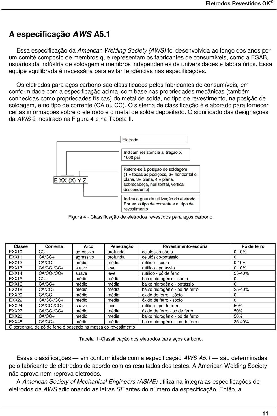 indústria de soldagem e membros independentes de universidades e laboratórios. Essa equipe equilibrada é necessária para evitar tendências nas especificações.