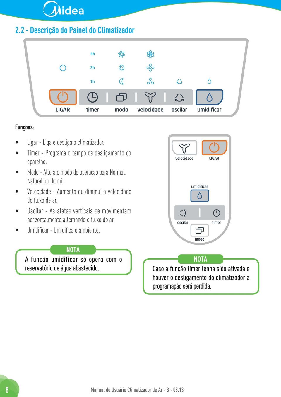 Oscilar - As aletas verticais se movimentam horizontalmente alternando o fluxo do ar. Umidifi car - Umidifi ca o ambiente.