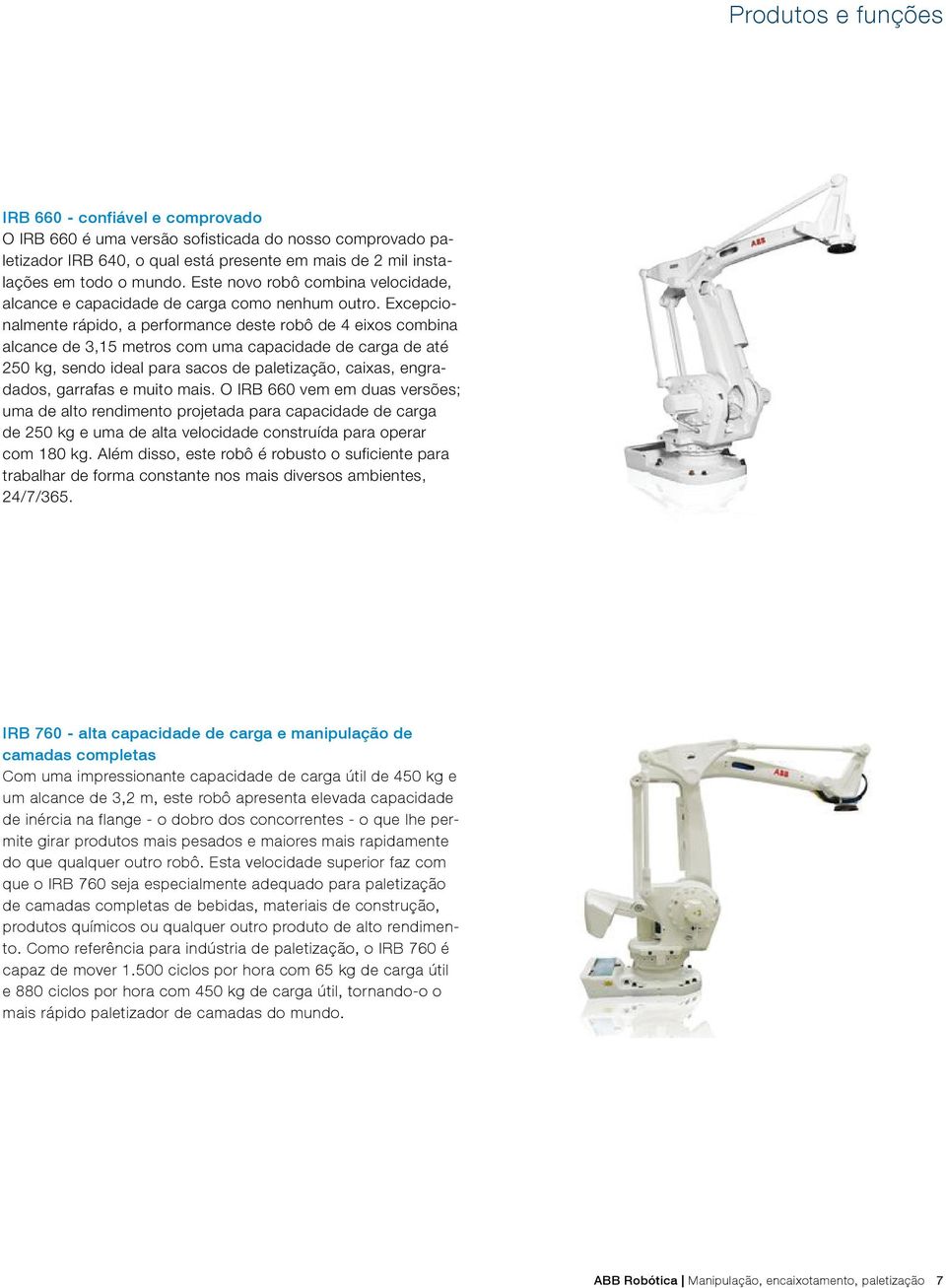 Excepcionalmente rápido, a performance deste robô de 4 eixos combina alcance de 3,15 metros com uma capacidade de carga de até 250 kg, sendo ideal para sacos de paletização, caixas, engradados,