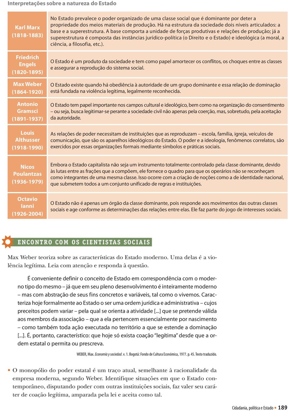 A base comporta a unidade de forças produtivas e relações de produção; já a superestrutura é composta das instâncias jurídico-política (o Direito e o Estado) e ideológica (a moral, a ciência, a