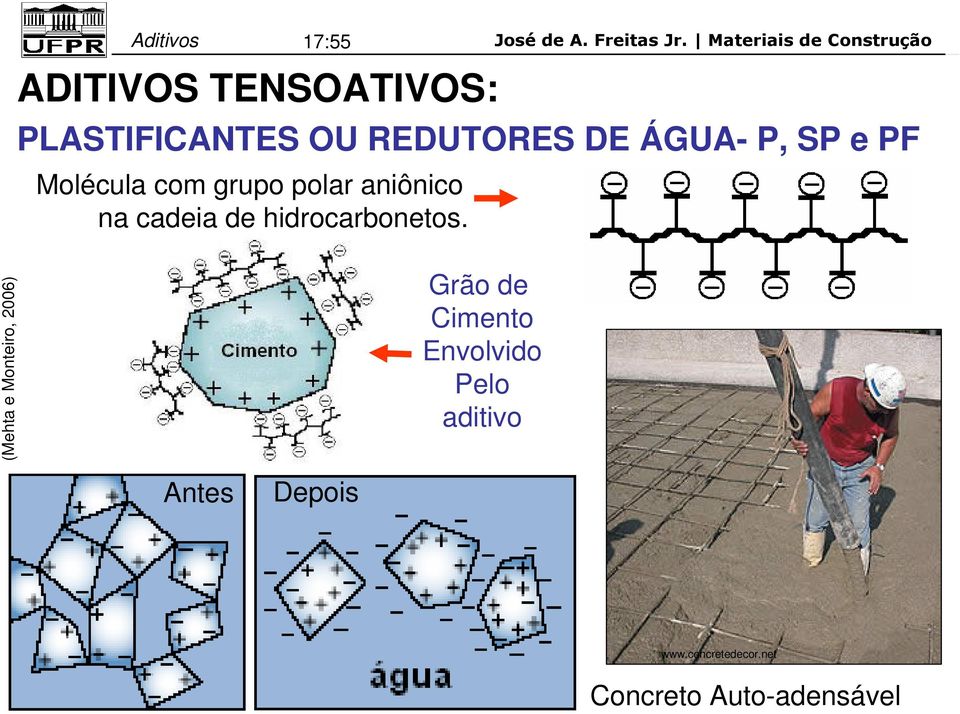 hidrocarbonetos.