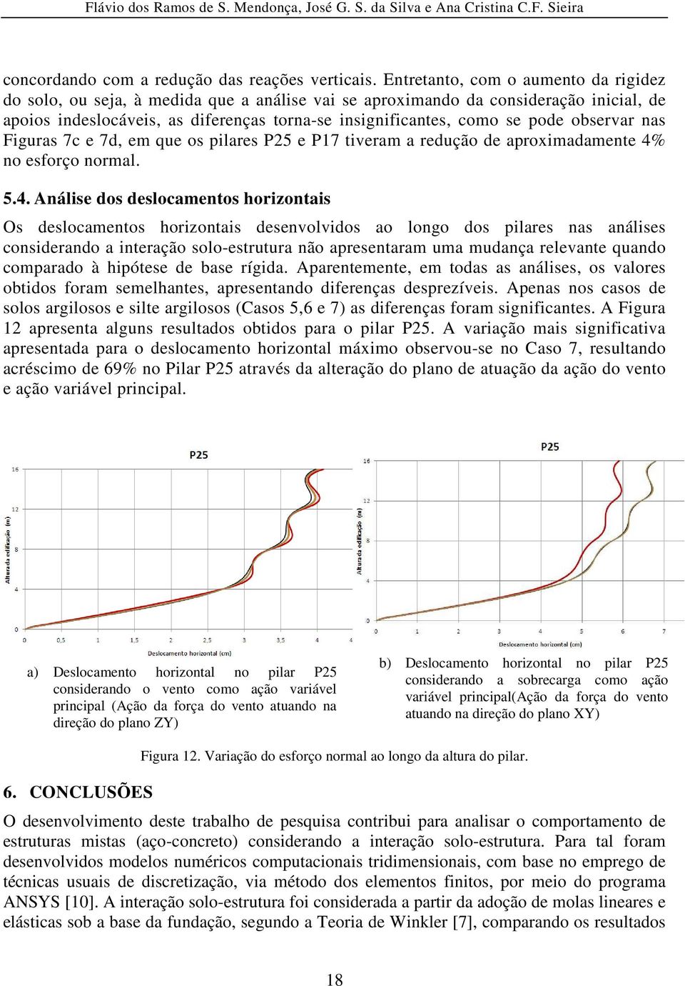 observar nas Figuras 7c e 7d, em que os pilares P25 e P17 tiveram a redução de aproximadamente 4%