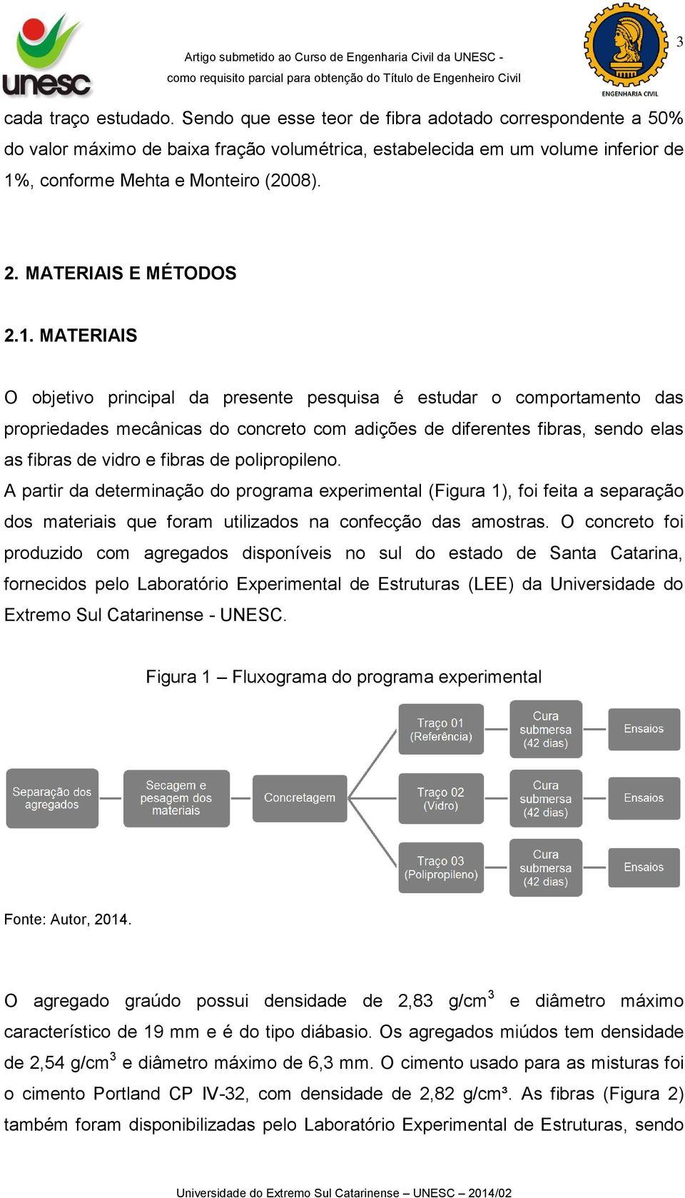 MATERIAIS E MÉTODOS 2.1.