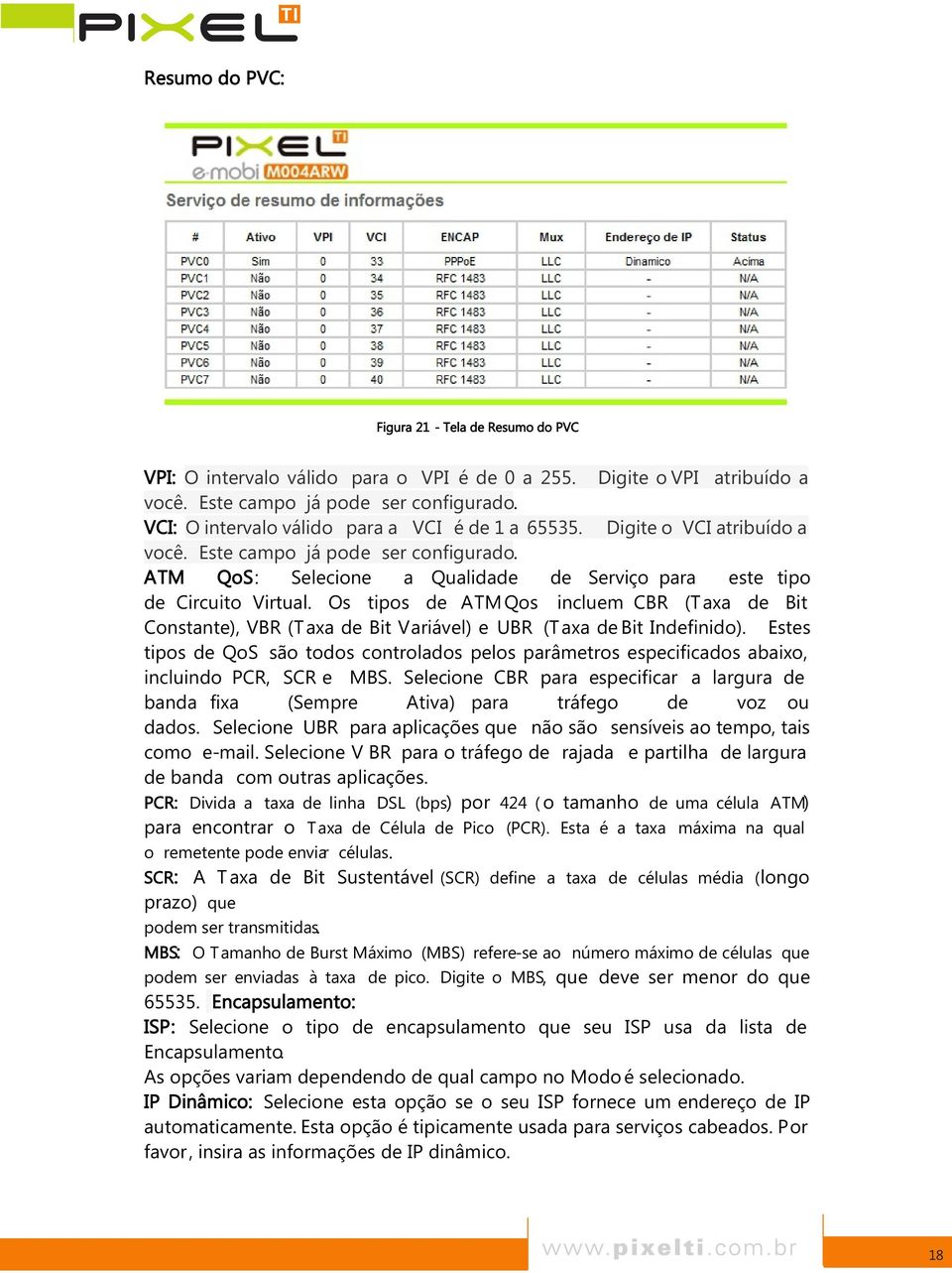 Os tipos de ATM Qos incluem CBR (Taxa de Bit Constante), VBR (Taxa de Bit Variável) e UBR (Taxa de Bit Indefinido).