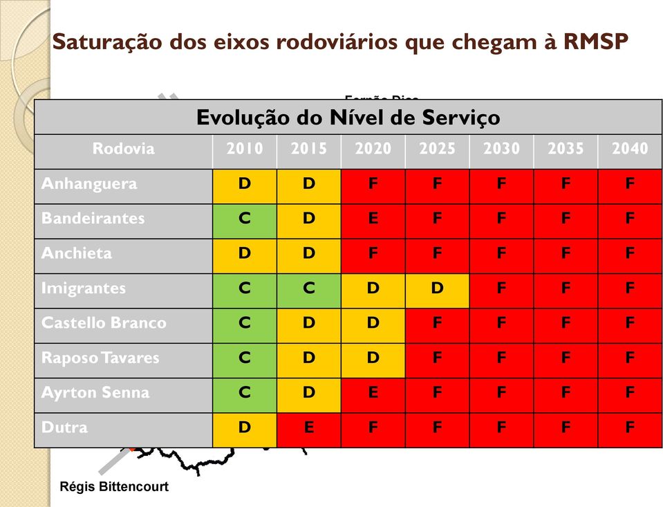 CAMPO Raposo Tavares C D D F F F F Anchieta Dutra Anhanguera D D F F F F F Bandeirantes Ayrton Senna Castello Branco