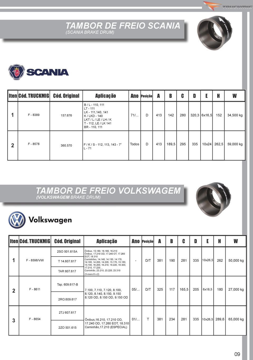 570 F / K / S - 112, 113, 143-7 L - 71 Todos D 413 189,5 295 335 10x24 262,5 59,000 kg TAMBOR DE FREIO VOLKSWAGEM (VOLKSWAGEM BRAKE DRUM) Iten Cód. TRUCKMIG Cód.