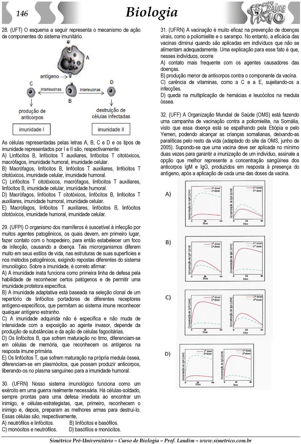 macrófagos, imunidade humoral, imunidade celular. B) Macrófagos, linfócitos B, linfócitos T auxiliares, linfócitos T citotóxicos, imunidade celular, imunidade humoral.